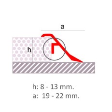 Novonivel Access - Cantonera de remate en rampa	 2