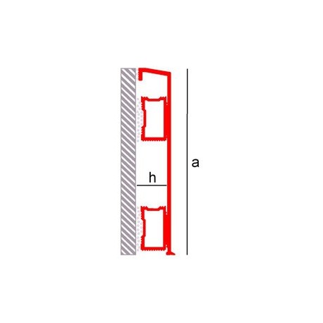 Novorodapie Rehabit - Perfil de apoyo