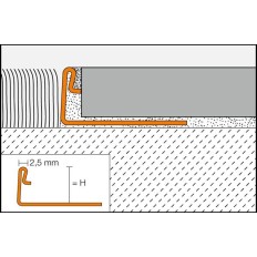 SCHIENE-ES - Perfil cantonera para azulejos 2
