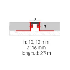 Novojunta Metaflex - Junta de dilatación de aluminio y EPDM 2