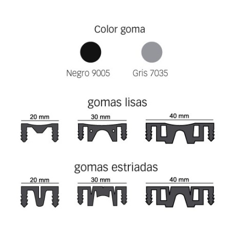 Novojunta Pro Basic Slim - Junta estructural de aluminio ultra fina