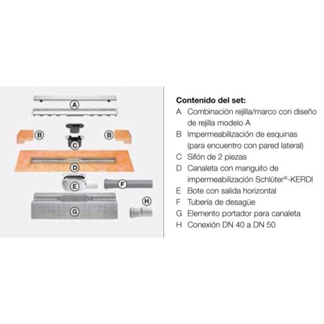 KERDI-LINE-A - Rejilla inox con marco para platos de ducha de obra