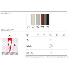 Linox esquinero inoxidable sobrepuesto 2