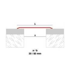 Linox esquinero inoxidable sobrepuesto 2