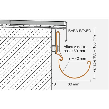 BARIN-SR - Sistema de canalones de aluminio