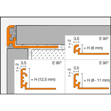 JOLLY - Cantoneras de aluminio o latón decorativas