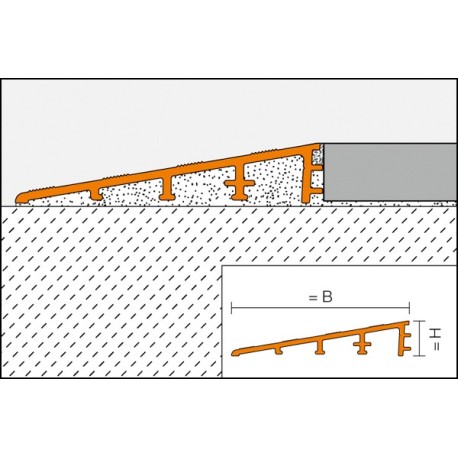RENO-RAMP-K - Ramp profile for transition...