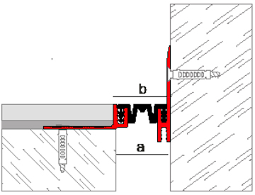 Junt de dilatació estructural d'alumini de 20, 30 i 40 mm