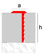 Novojunta 6 - Pflastertrennfugen